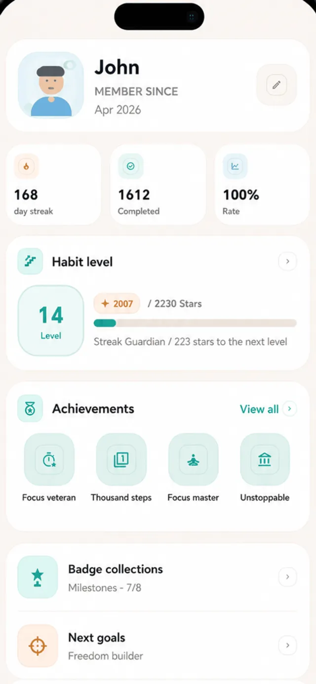 Stediq: Achievements